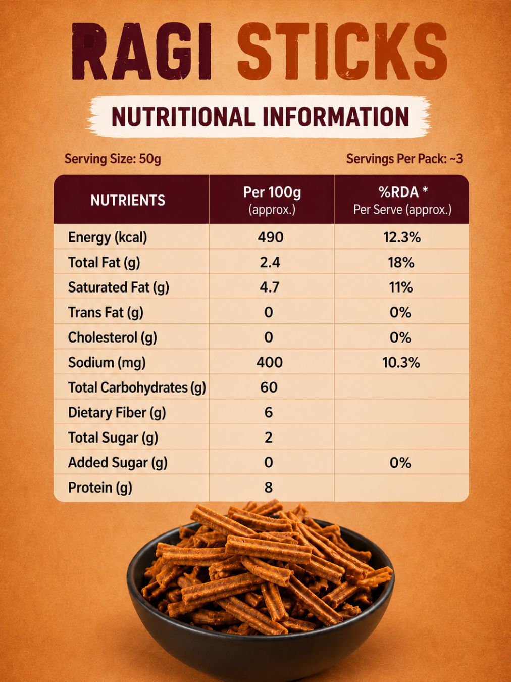 Zenvoo Ragi Sticks – Magic Masala | Crunchy Millet Snack – 140g