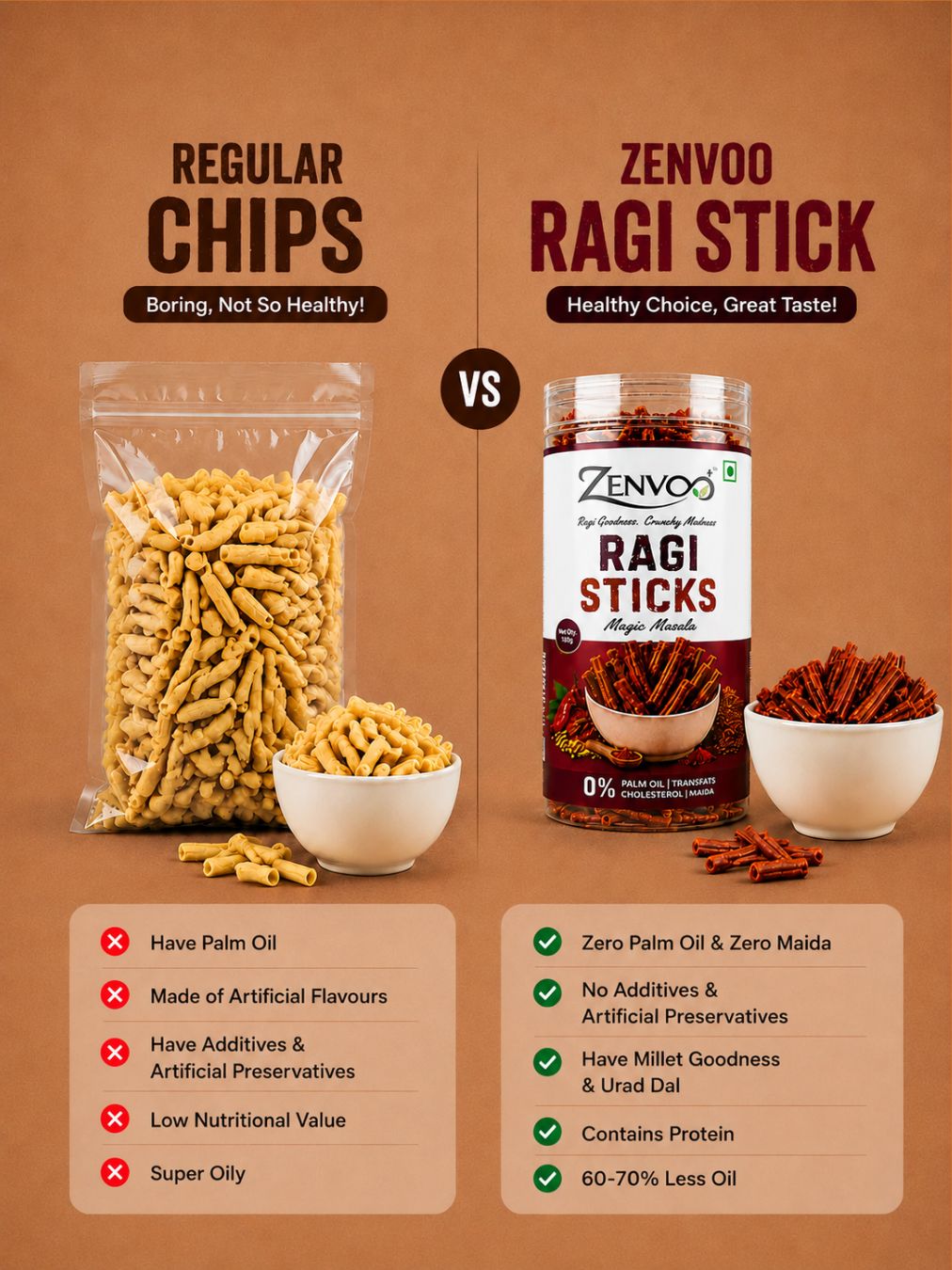Zenvoo Ragi Sticks – Magic Masala | Crunchy Millet Snack – 140g