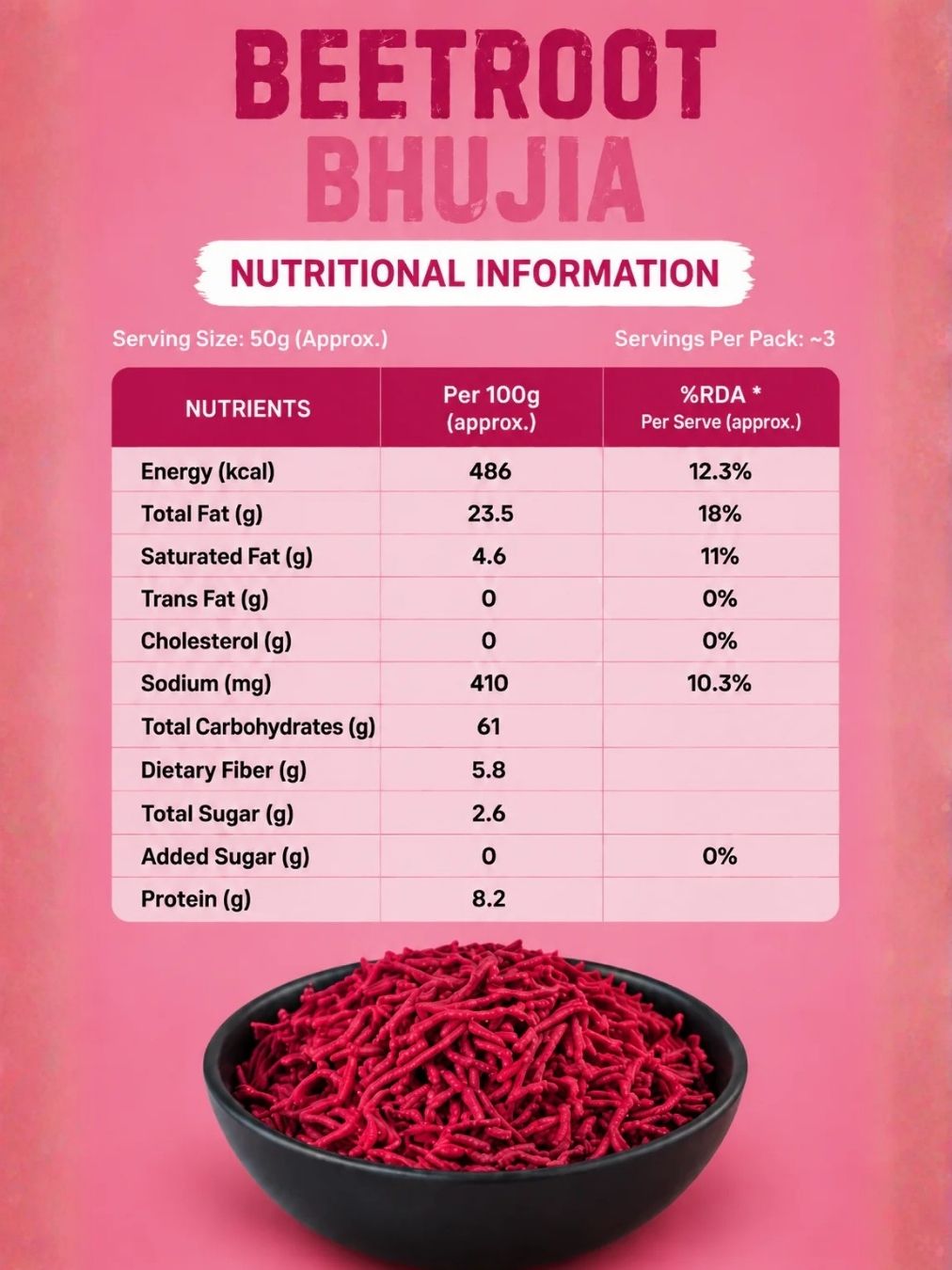 Zenvoo Beetroot Bhujia & Ragi Sticks Combo