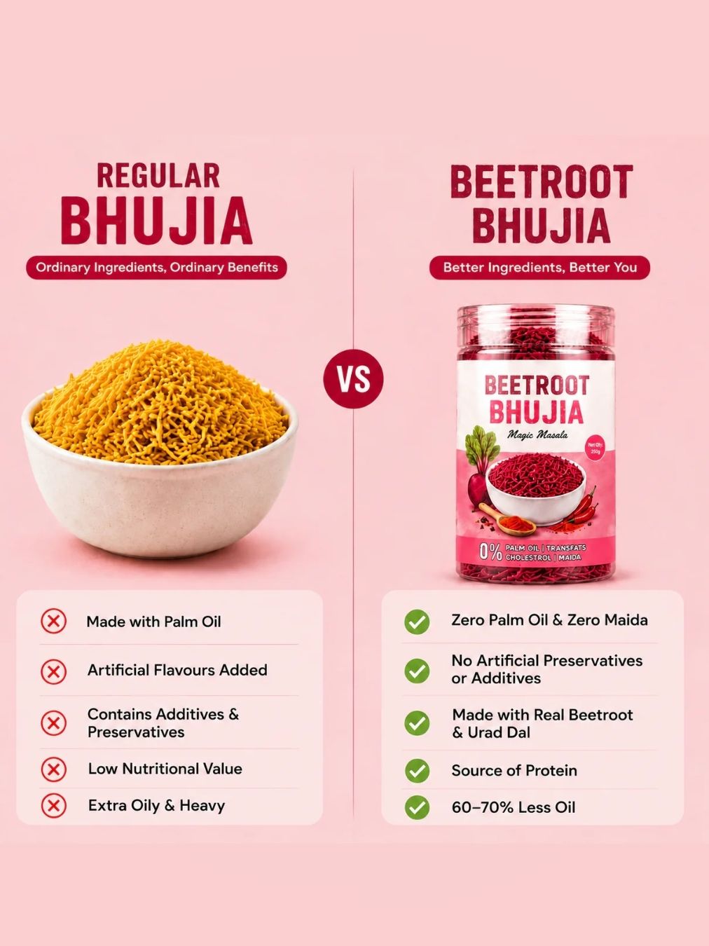 Zenvoo Beetroot Bhujia | Magic Masala | Better-For-You Namkeen – 250g