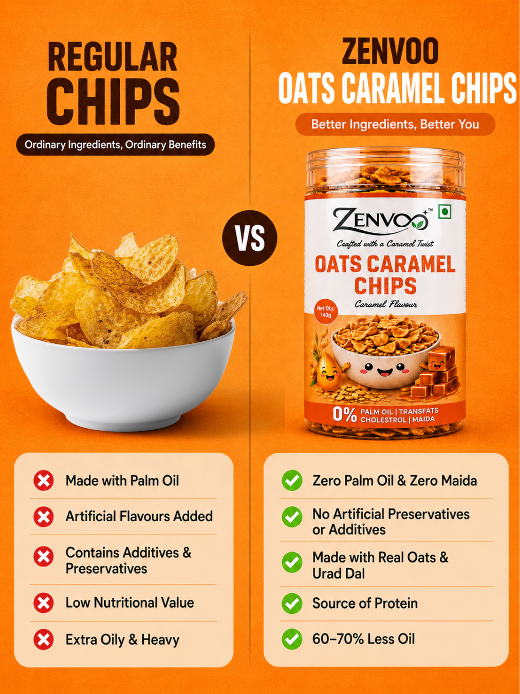 Zenvoo Oats Chips – Caramel | Sweet Crunchy Snack – 140g