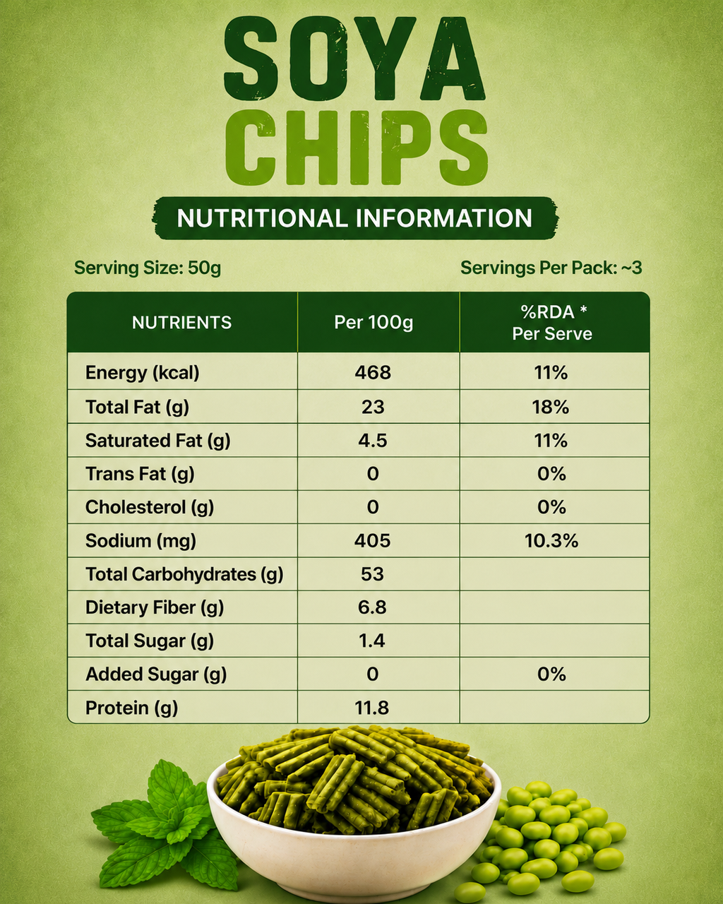 Zenvoo Soya Chips – Mint | Protein-Rich Healthy Snack – 140g
