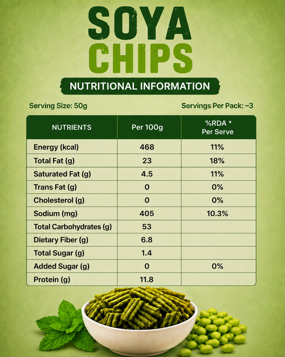 Zenvoo Soya Chips – Mint | Protein-Rich Healthy Snack – 140g