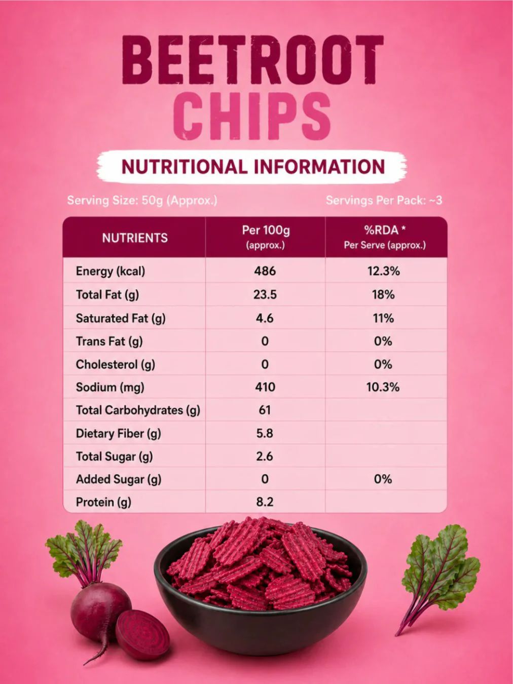 Beetroot Chips & Oats Chips Indian Masala Combo