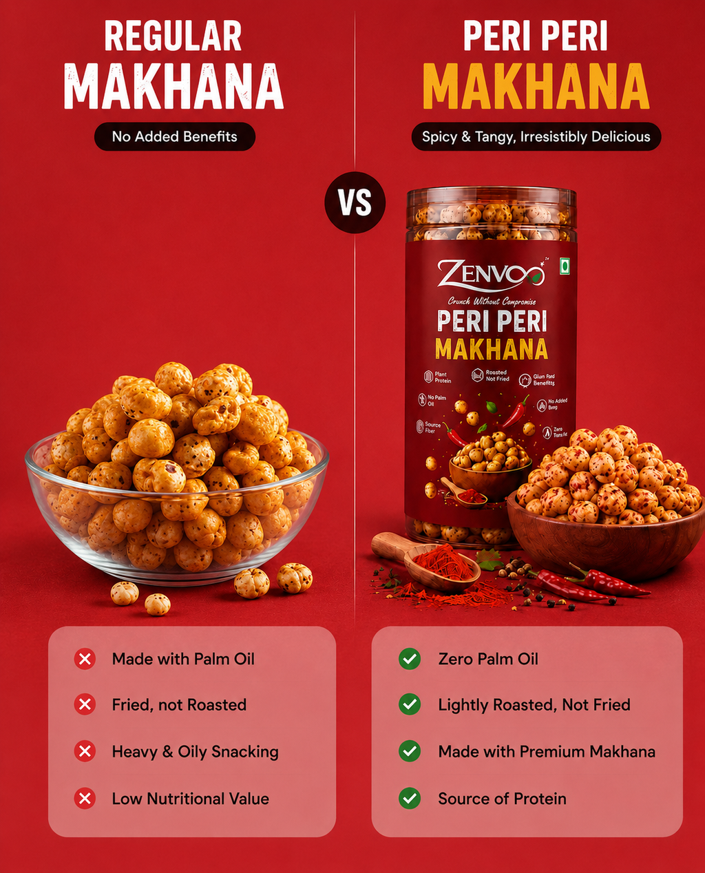 Zenvoo Roasted Makhana – Peri Peri | Spicy Roasted Snack – 70g