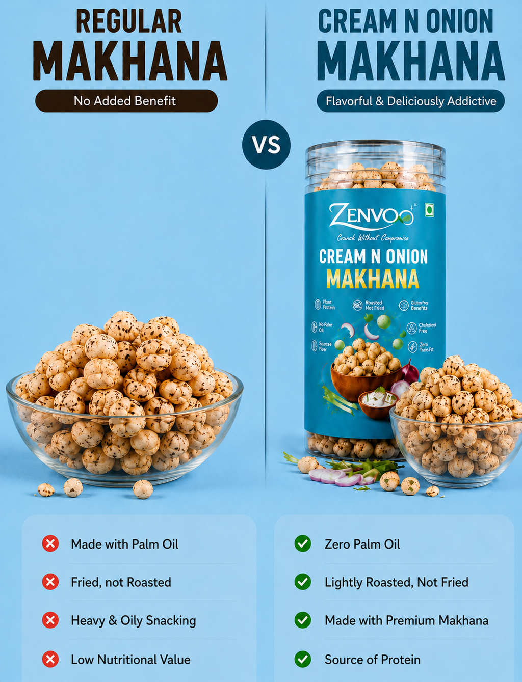 Zenvoo Roasted Makhana – Cream N Onion | Healthy Roasted Snack – 70g