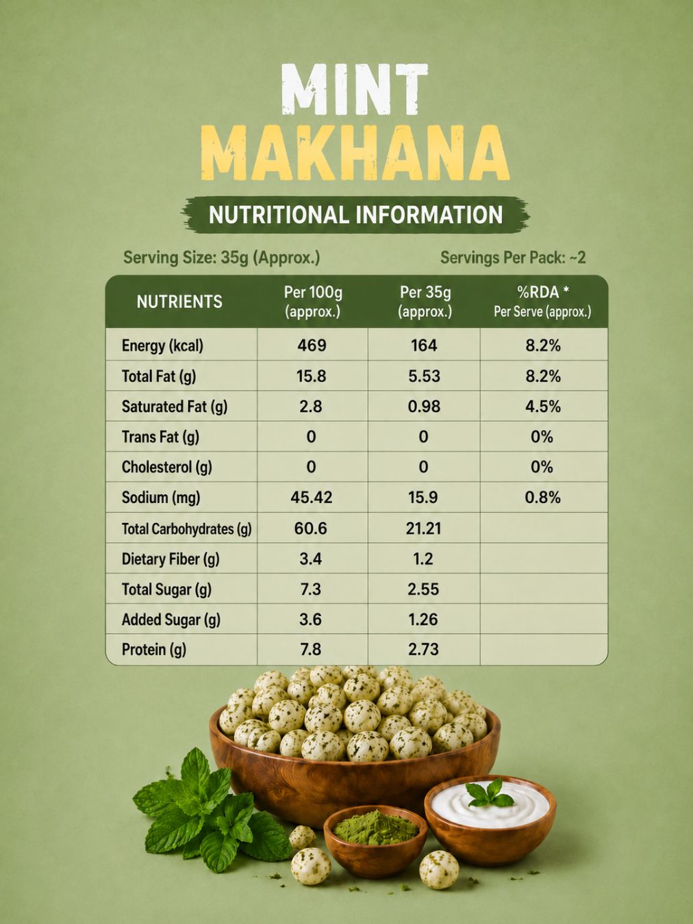 Zenvoo Roasted Makhana – Mint | Refreshing Healthy Snack – 70g