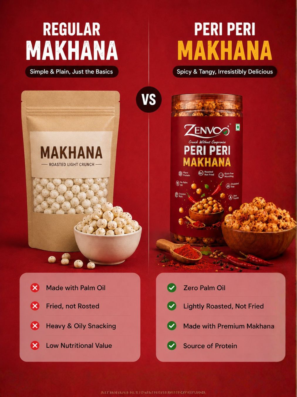 Zenvoo Roasted Makhana – Peri Peri | Spicy Roasted Snack – 70g