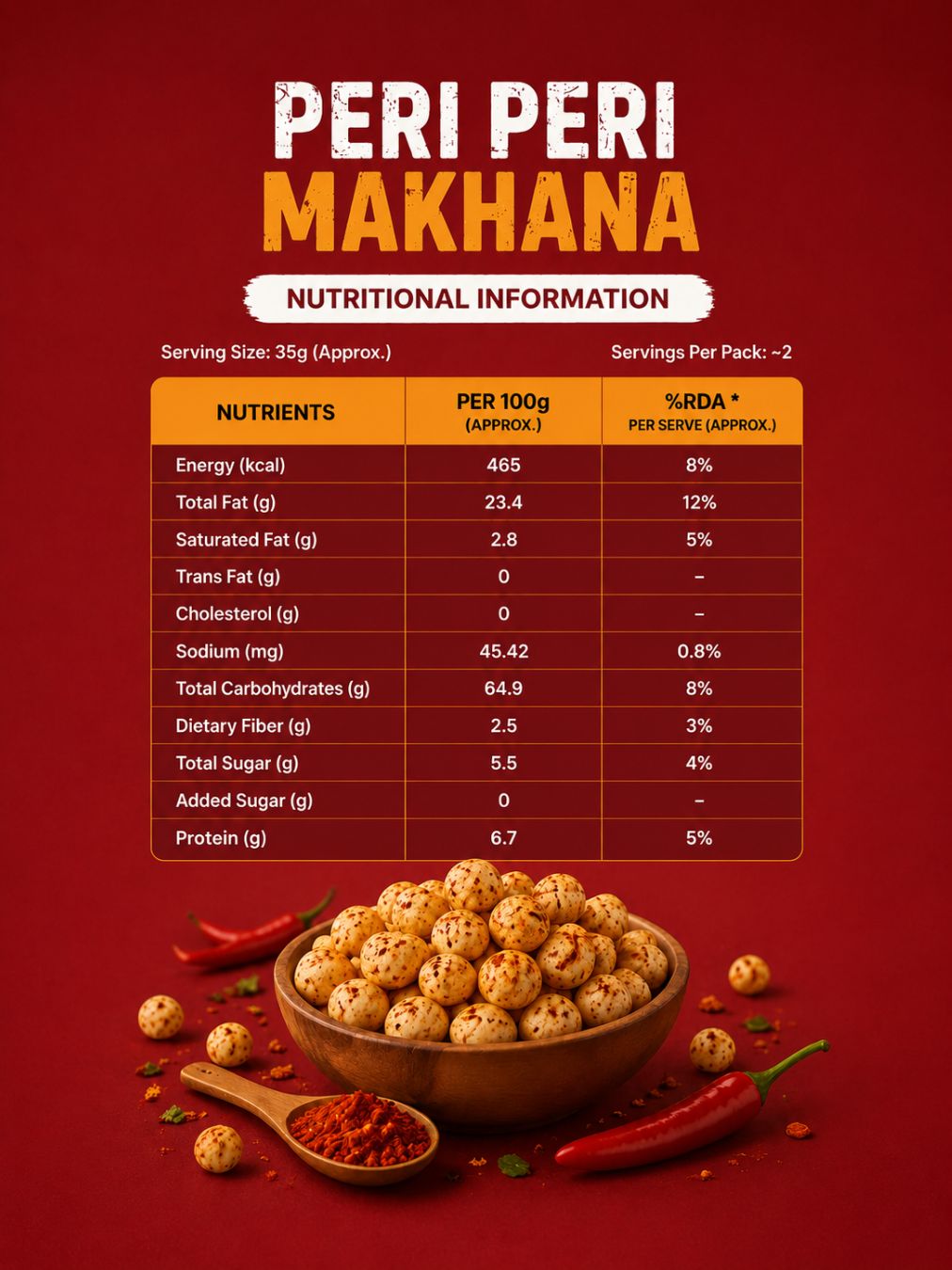 Zenvoo Roasted Makhana – Peri Peri | Spicy Roasted Snack – 70g